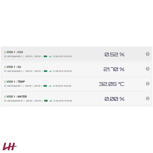 KRONOS Connect (VIOS 160i/250i, Forma i160/i250)